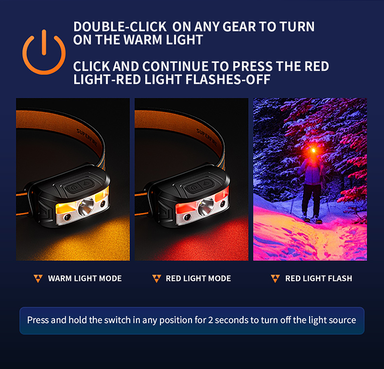 headlamp reading light headlamp reading light