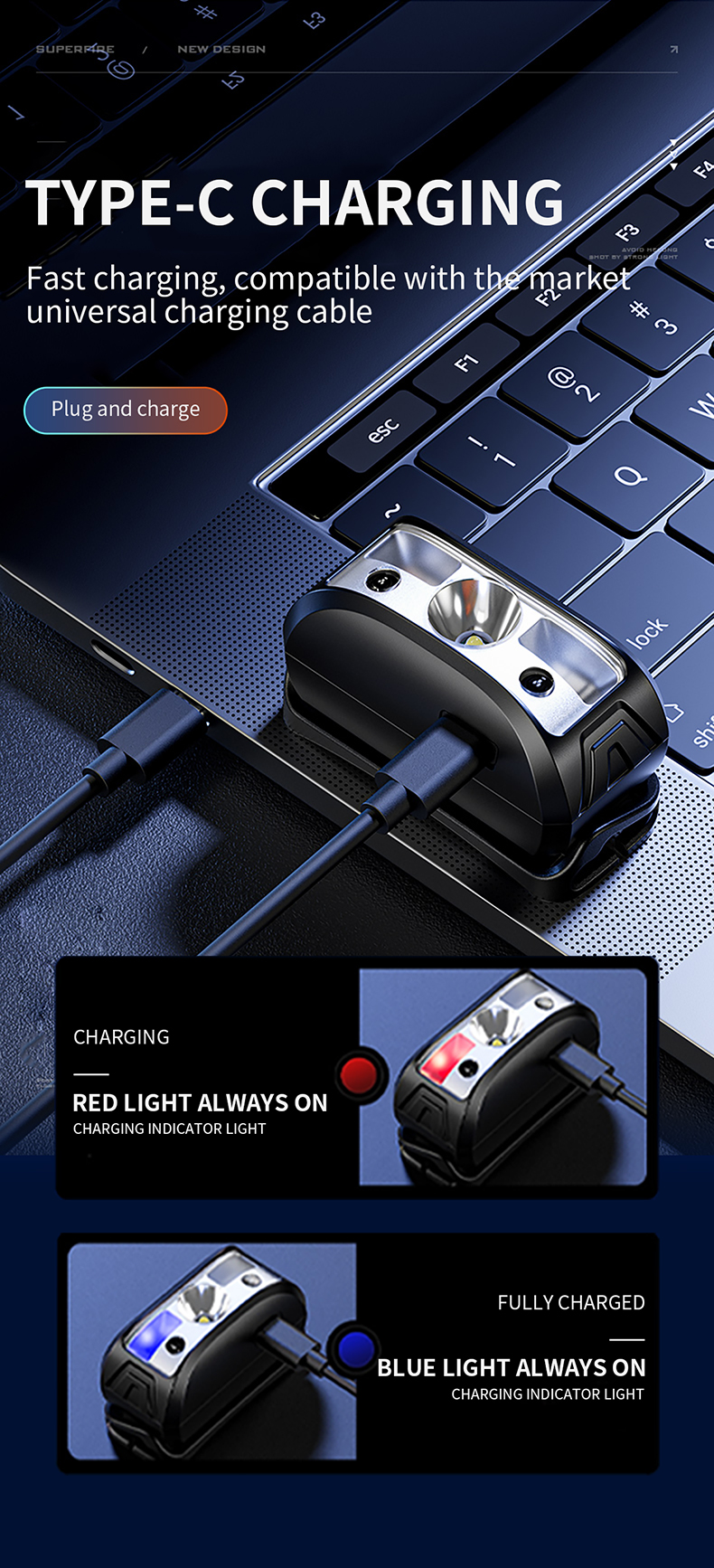 cree headlamp cree headlamp