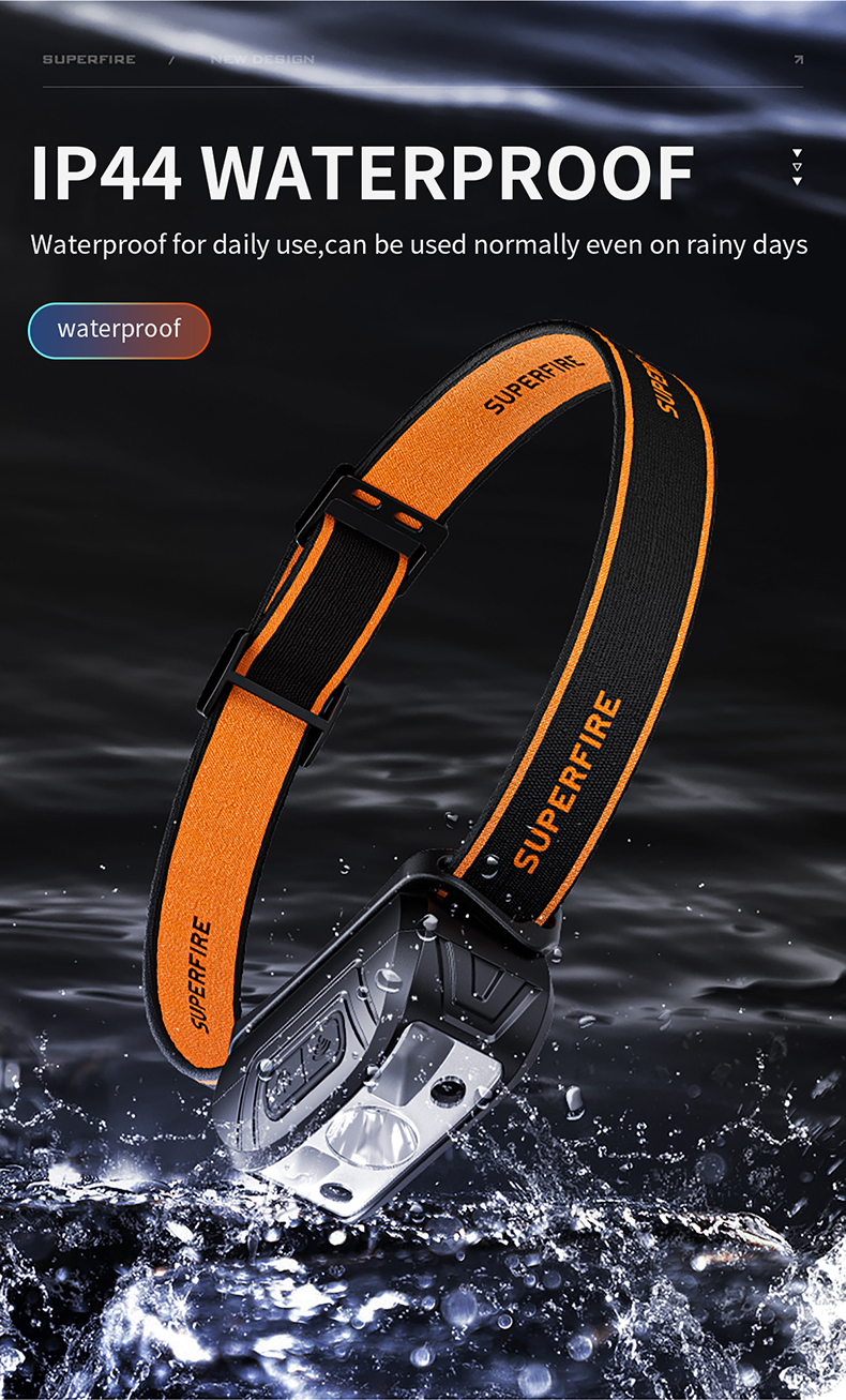 zoomable headlamp zoomable headlamp