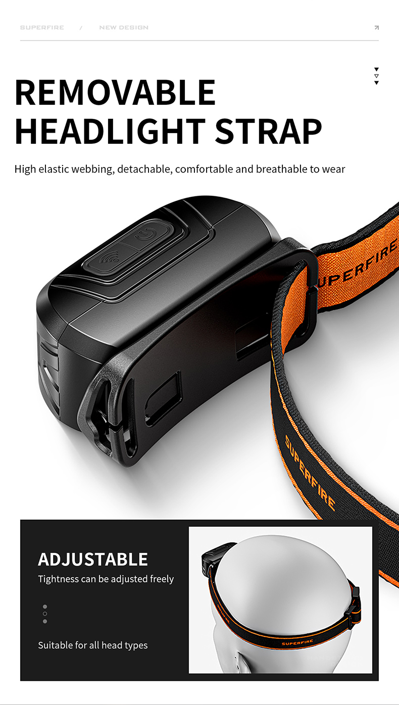 sensor headlamp sensor headlamp
