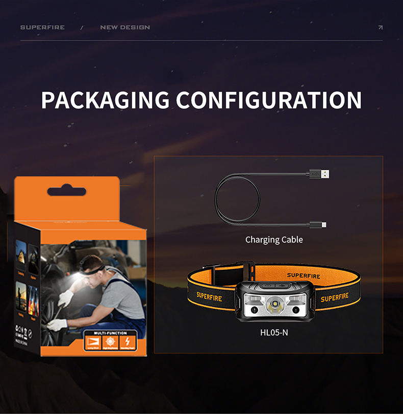 running head torch running head torch