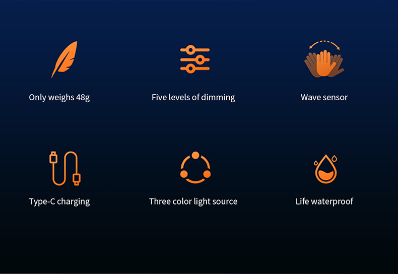 headlight flashlight headlight flashlight