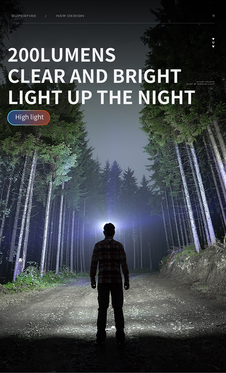 flashlight in head flashlight in head