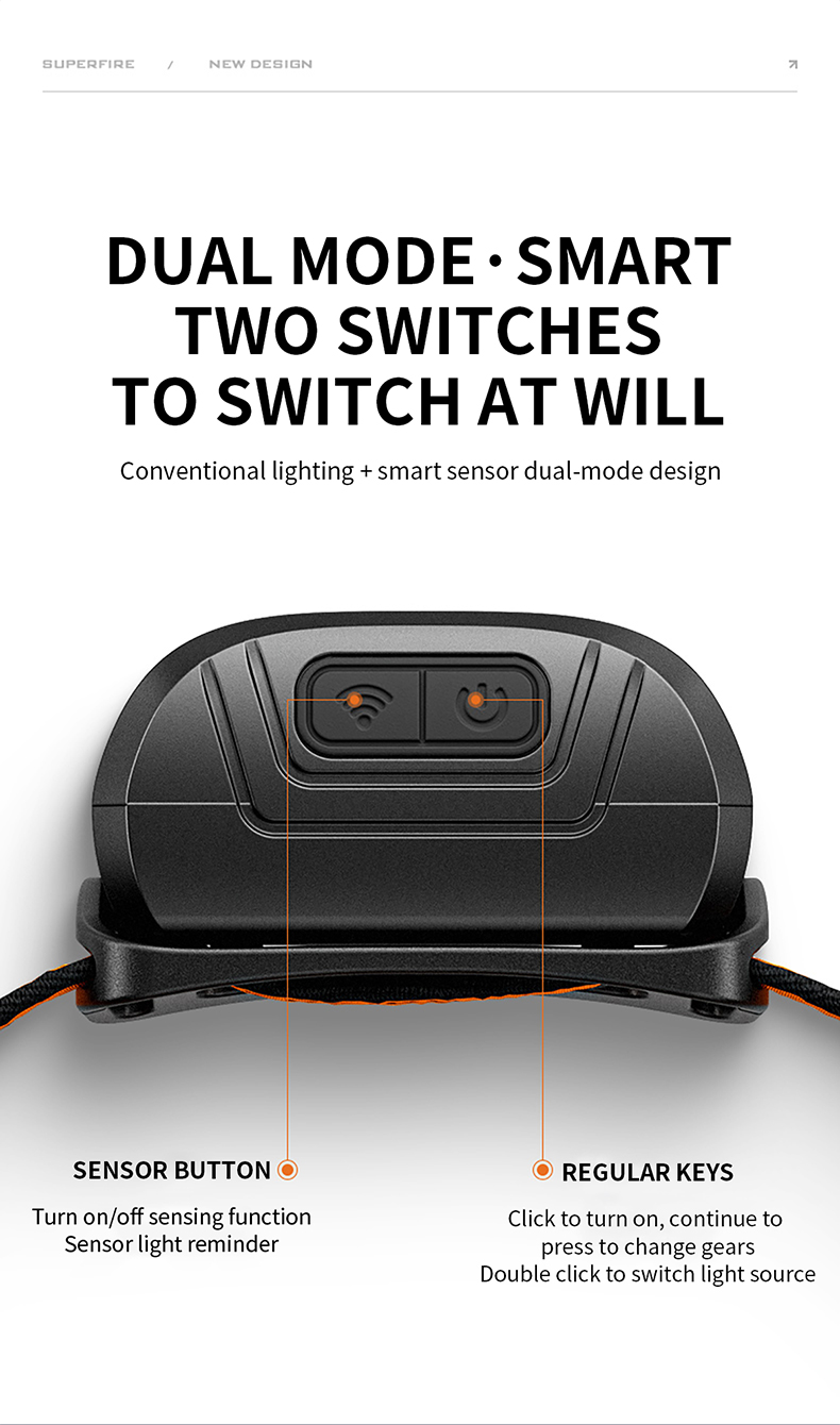 head flashlight head flashlight