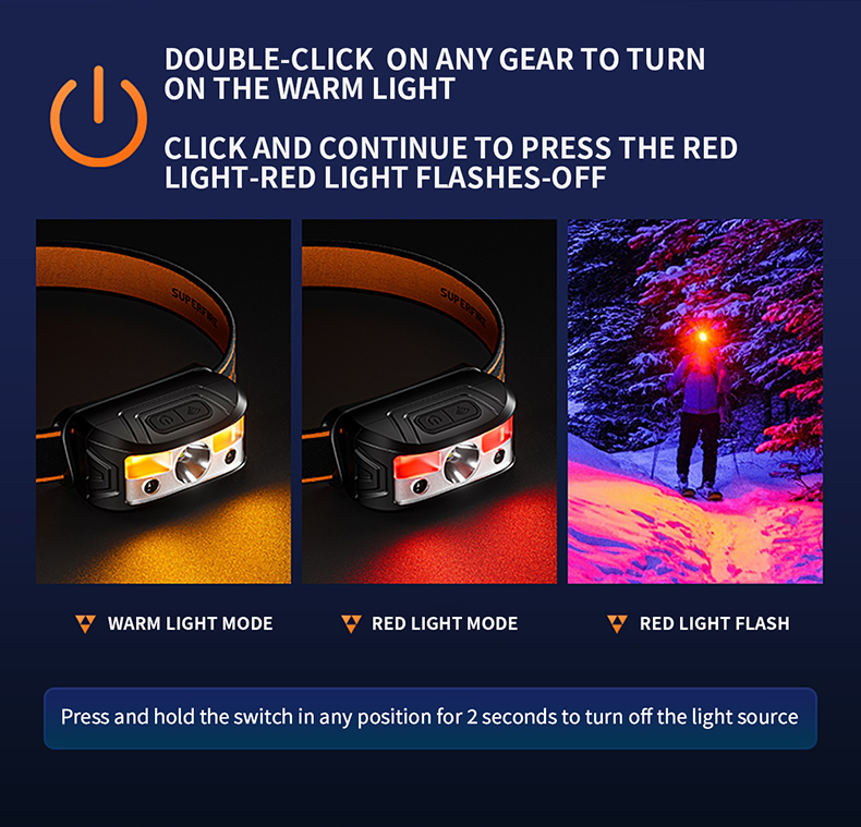 headlight head headlight head