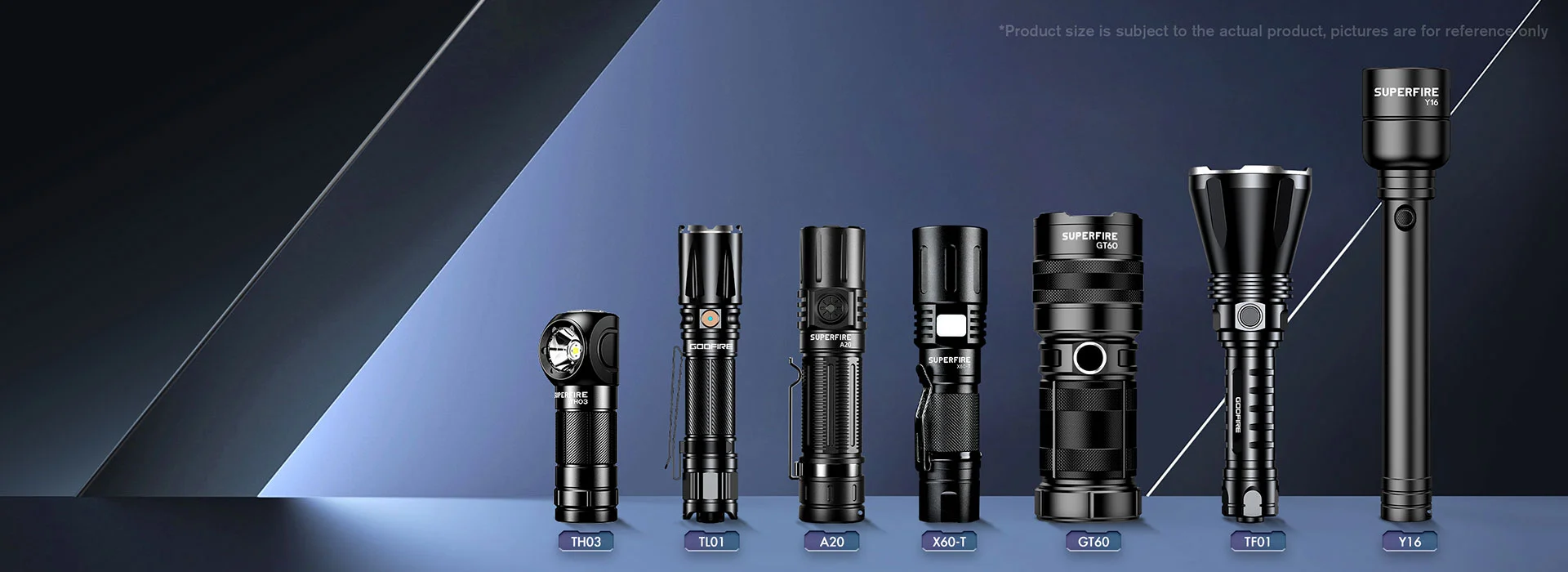 Đèn pin Led hiệu suất cao