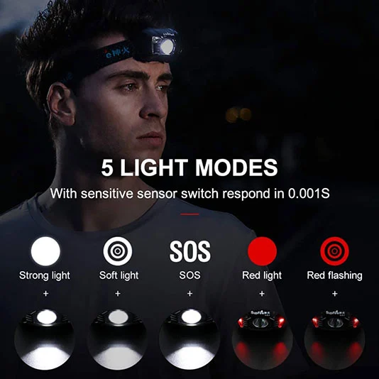 Đèn pha cảm biến superfire HL06