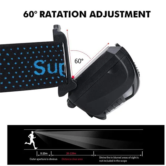 Đèn pha cảm biến superfire HL06