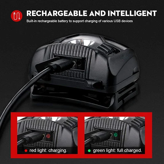 Đèn pha cảm biến superfire HL06