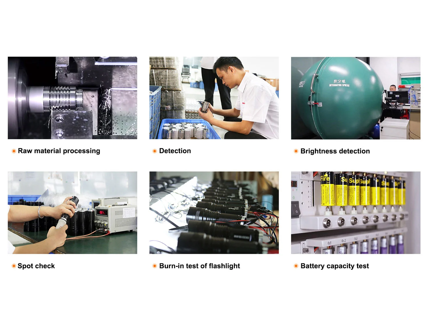 Kiểm soát chất lượng