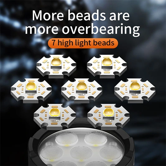 Đèn pin siêu sáng L25 High lumnes