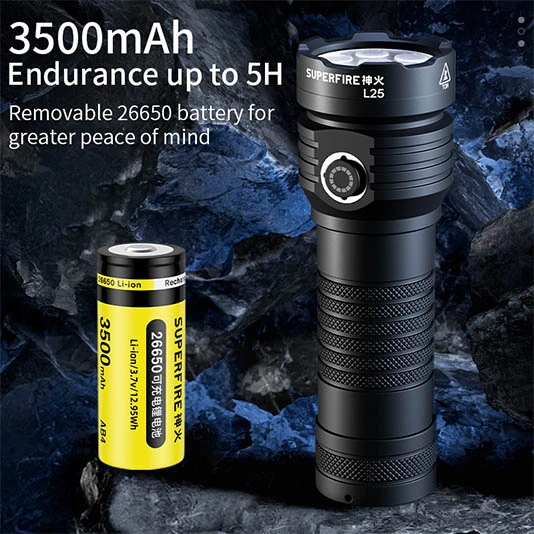Đèn pin siêu sáng L25 High lumnes
