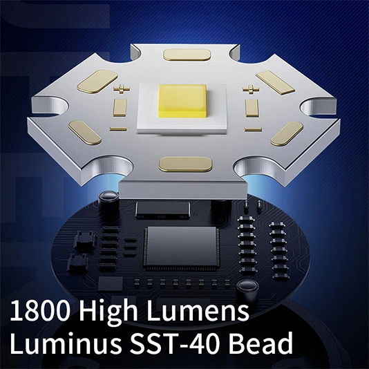 Đèn pin độ sáng cao superfire A26