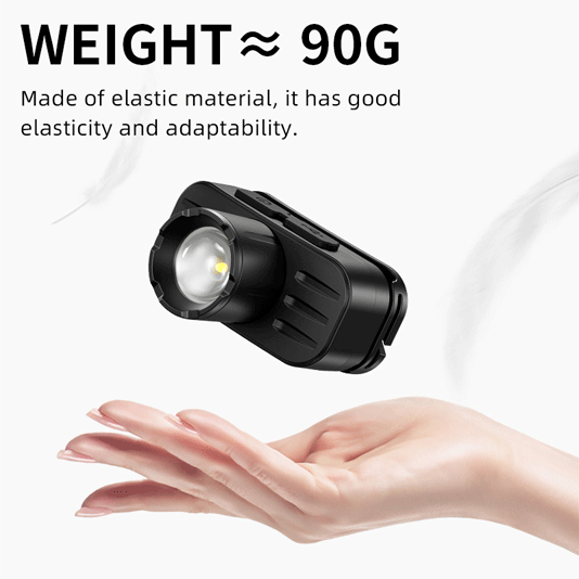 Đèn pha superfire hl80 có thể thu phóng