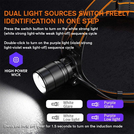 Đèn pha superfire hz01 có thể thu phóng tia UV đa năng