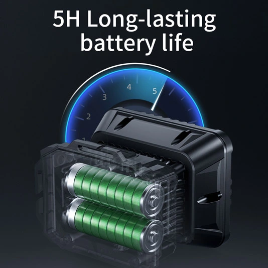 Đèn pha LED superfire FL01 100