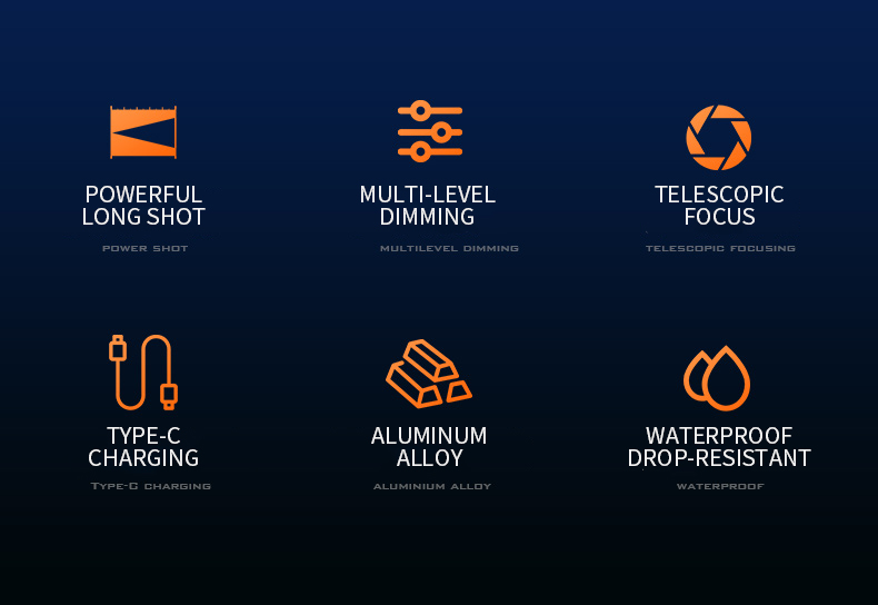 led-light-flashlight-02.jpg led-light-flashlight-02.jpg