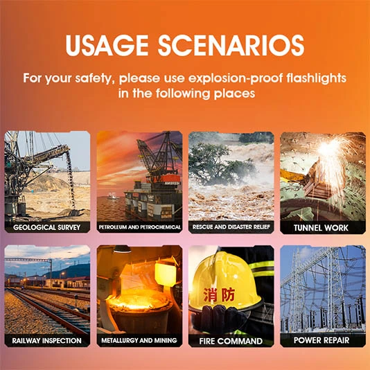 Đèn chống cháy nổ chuyên nghiệp superfire EP03