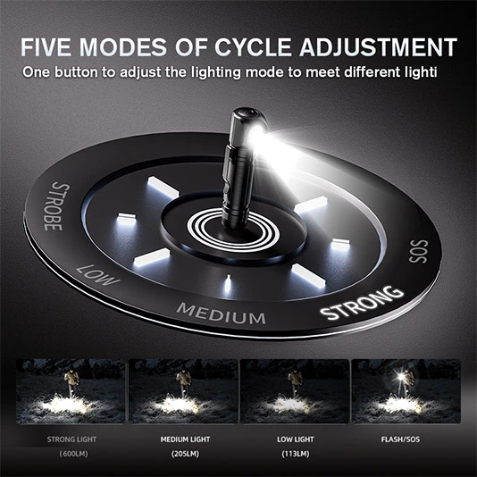 Đèn pha từ tính superfire TH06