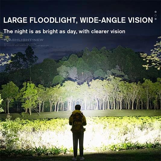 Đèn chớp siêu sáng F2-X có thể phóng to