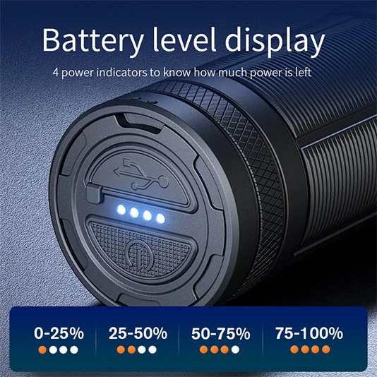 Đèn flahlight siêu sáng M35 có thể thu phóng