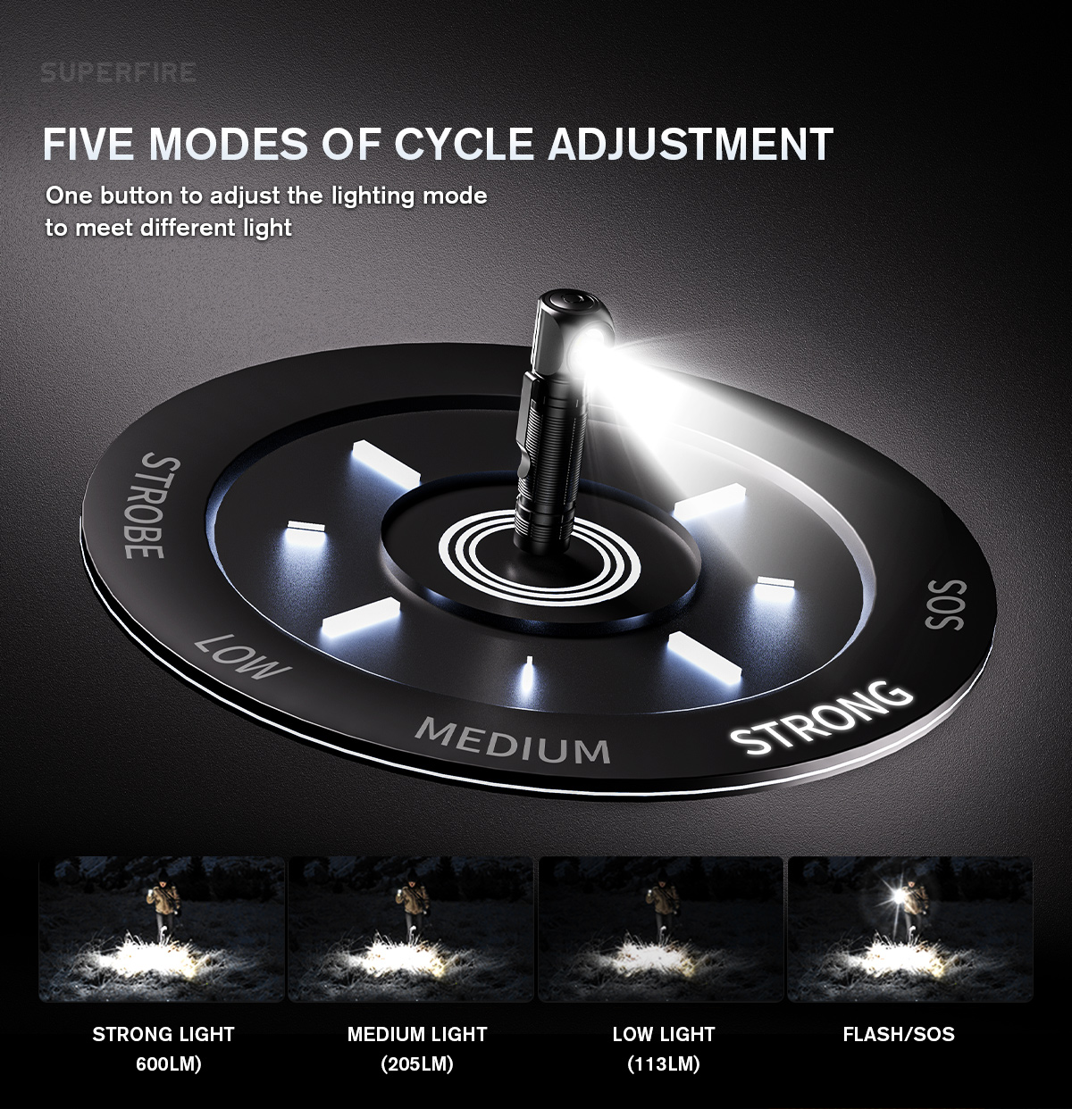 rechargeable-head-torch-03.jpg rechargeable-head-torch-03.jpg