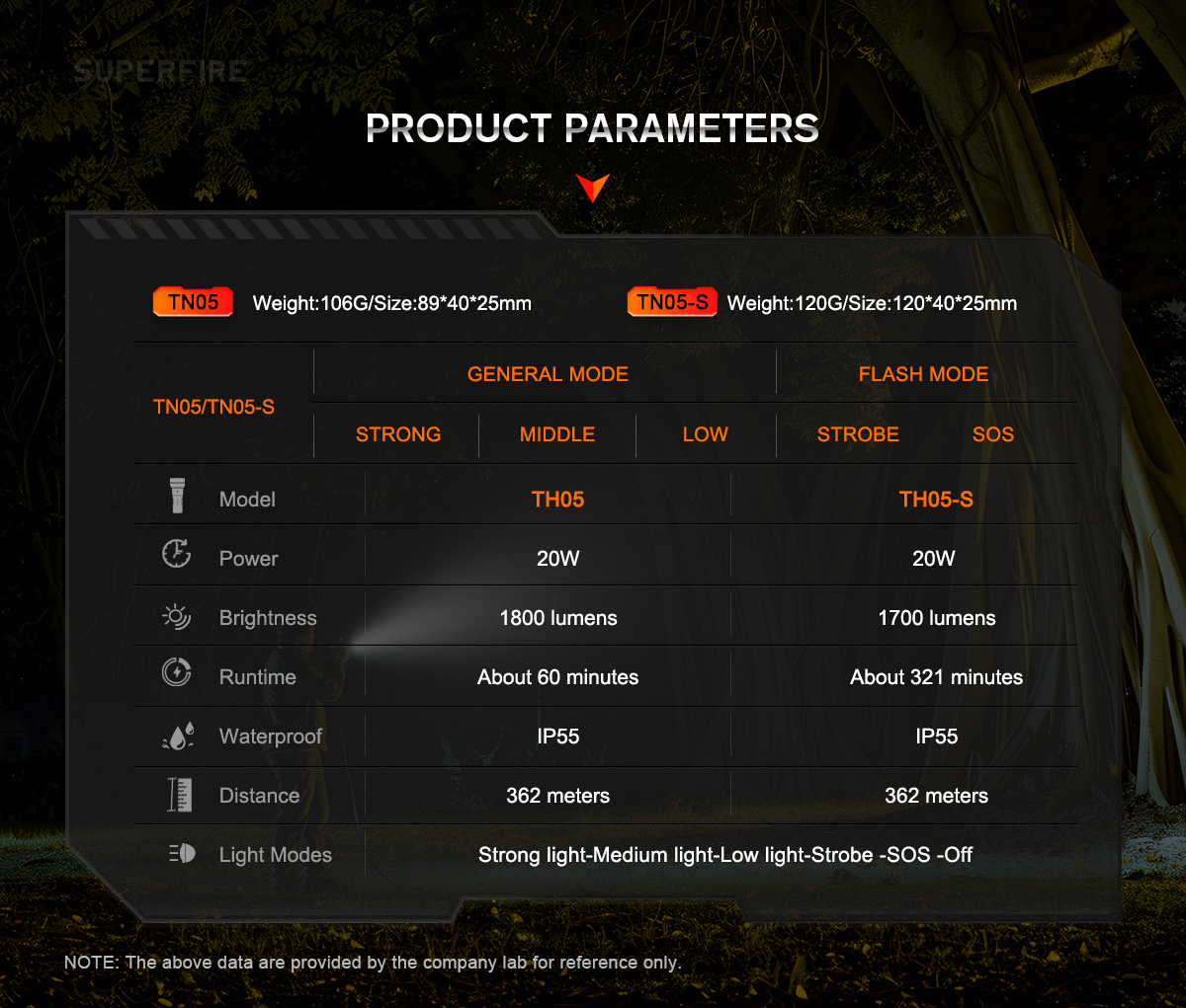 flashlight-distributor-12.jpg flashlight-distributor-12.jpg