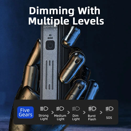 Đèn pha xe đạp superfire BL35