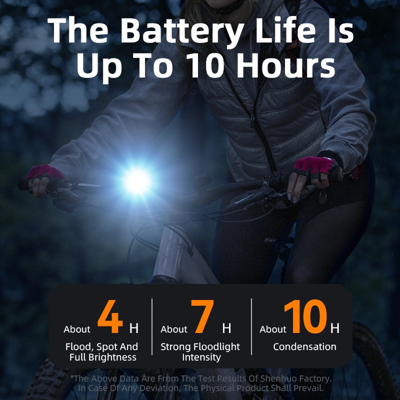 Đèn Trước Xe Đạp BL53: đèn pha xe đạp LED 350 lumen nhỏ gọn có sạc USB-C